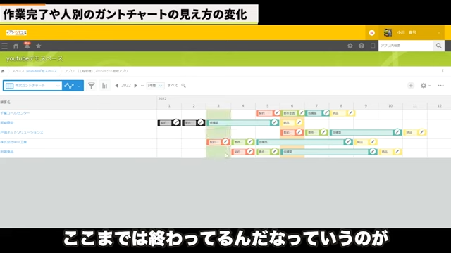 Kintone（キントーン）