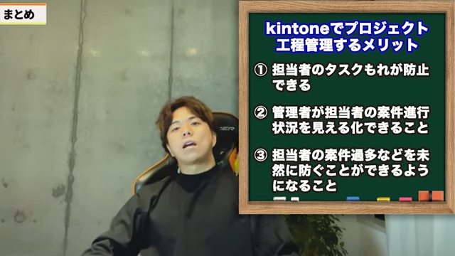 Kintone（キントーン）