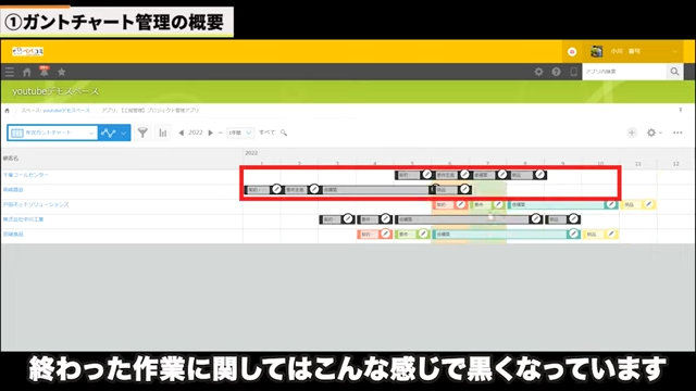 Kintone(キントーン)