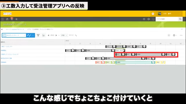 Kintone(キントーン)