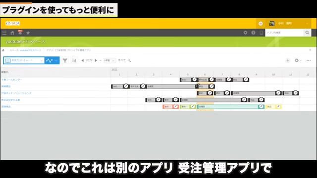 Kintone(キントーン)