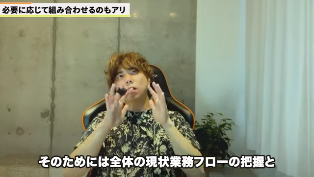 Kintone(キントーン)