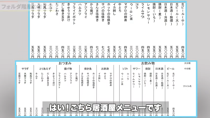 Kintone(キントーン)