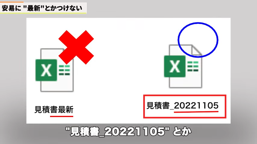 Kintone(キントーン)