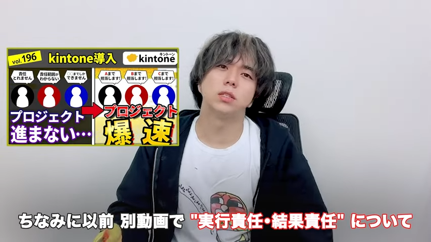 Kintone(キントーン)