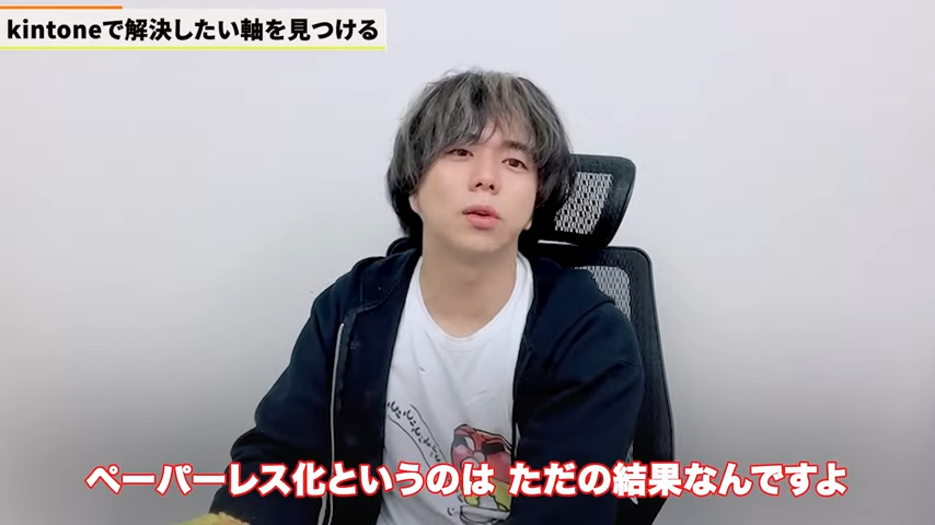 Kintone(キントーン)