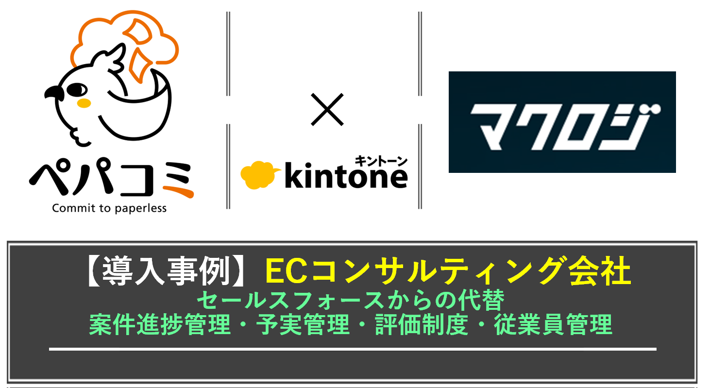 【kintone導入事例】株式会社マクロジ様（業種：ECサイト運営代行・コンサル業）