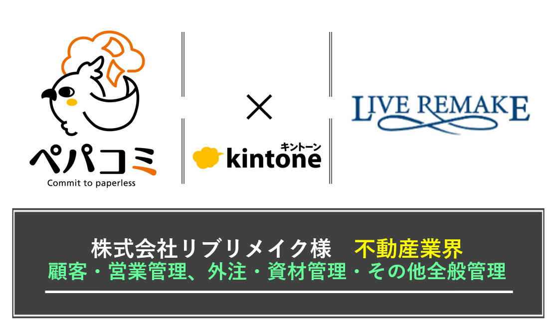 【kintone導入事例】株式会社リブリメイク様（業種：不動産業界）