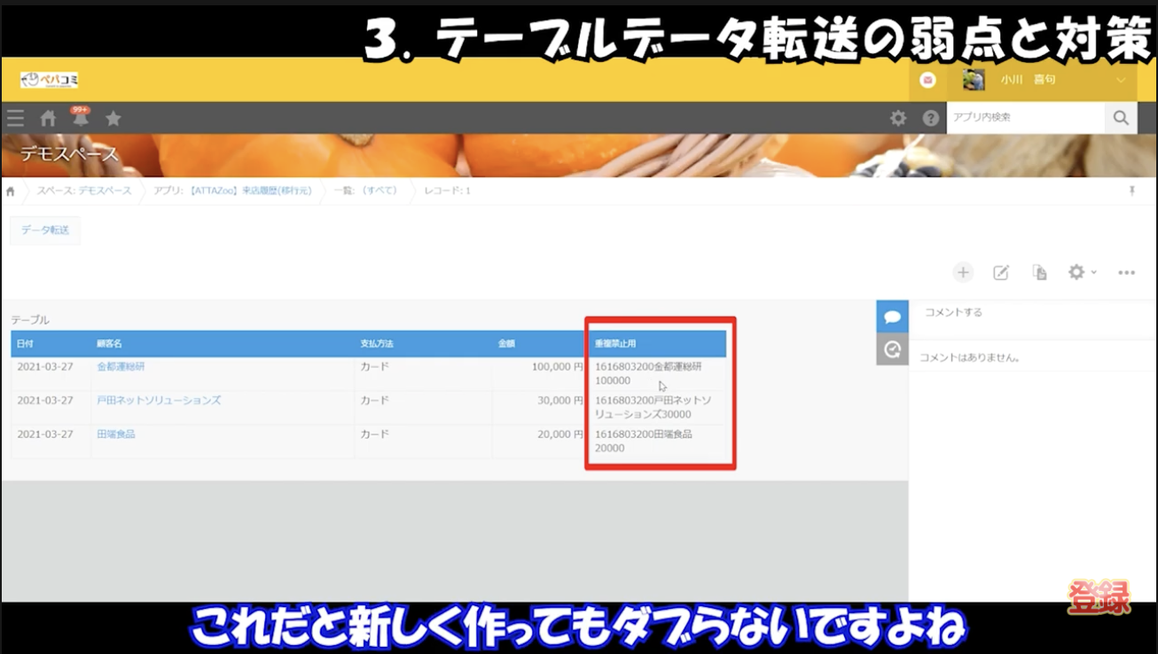 ユニークコード
