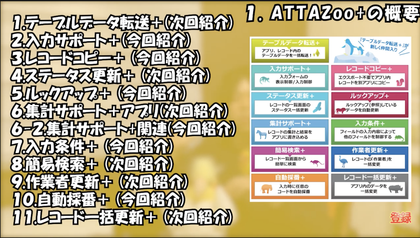 アッタゾープラグイン一覧