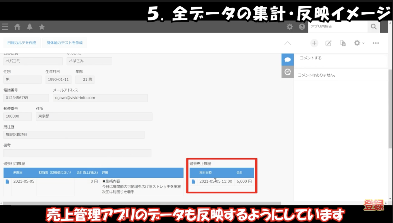 管理アプリデータ