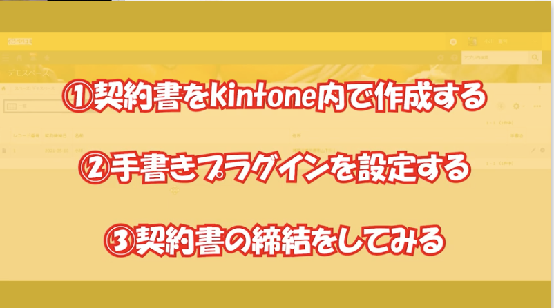 kintone