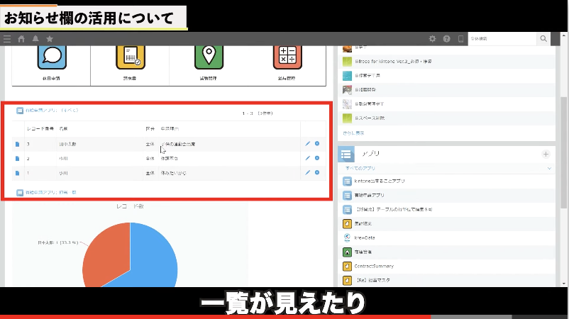 kintone管理画面お知らせ欄の活用について(グラフ・一覧画面)