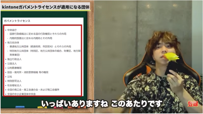 kintone(キントーン)