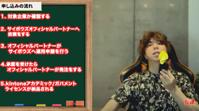 kintone(キントーン)