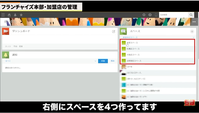 Kintone(キントーン)
