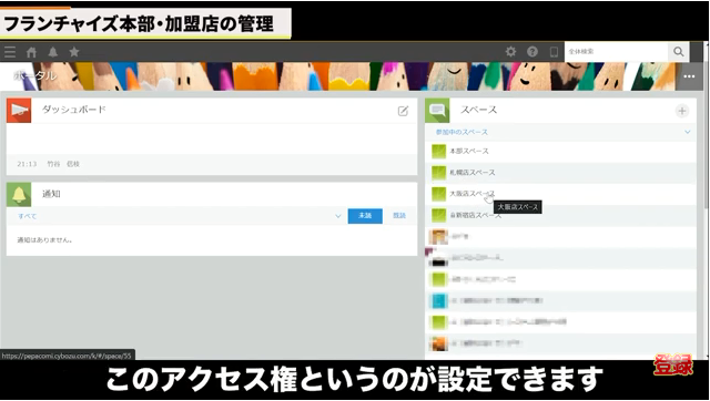 Kintone(キントーン)