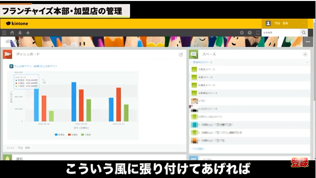 Kintone(キントーン)