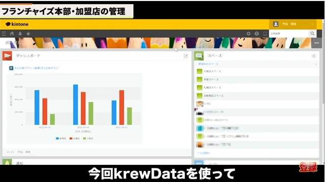 Kintone(キントーン)