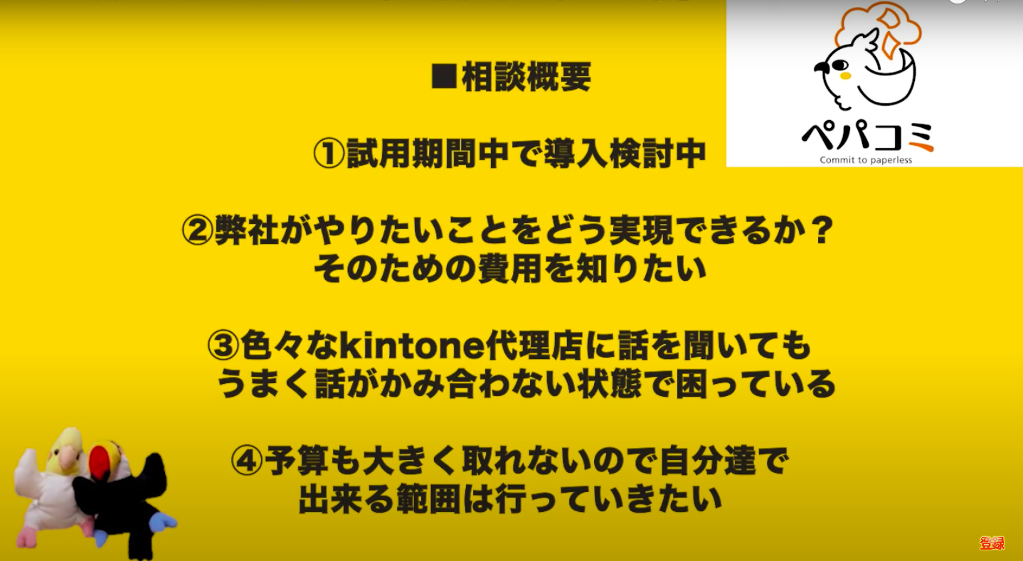 kintone