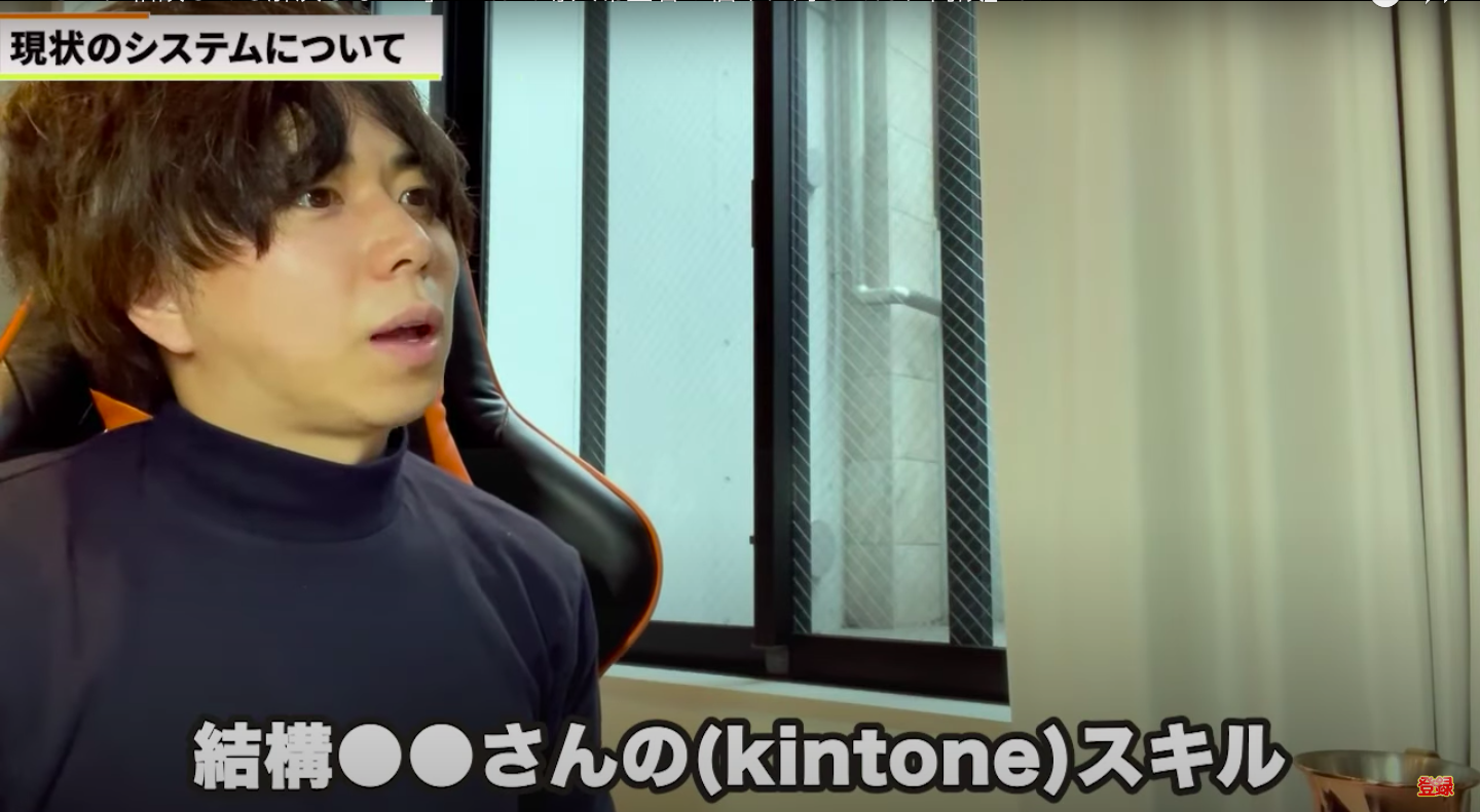 kintone