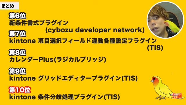 Kintone（キントーン）