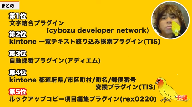 Kintone（キントーン）