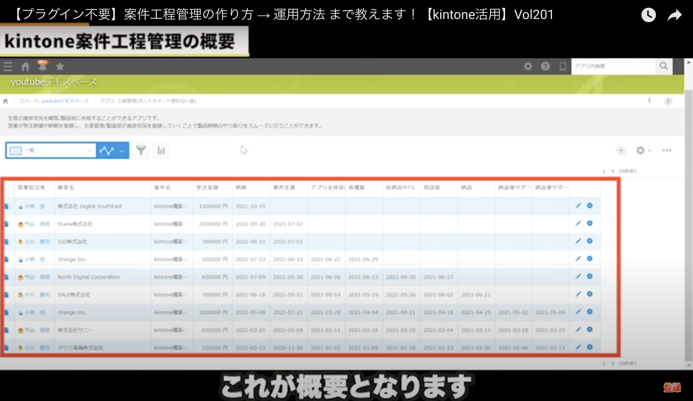 kintone(キントーン)