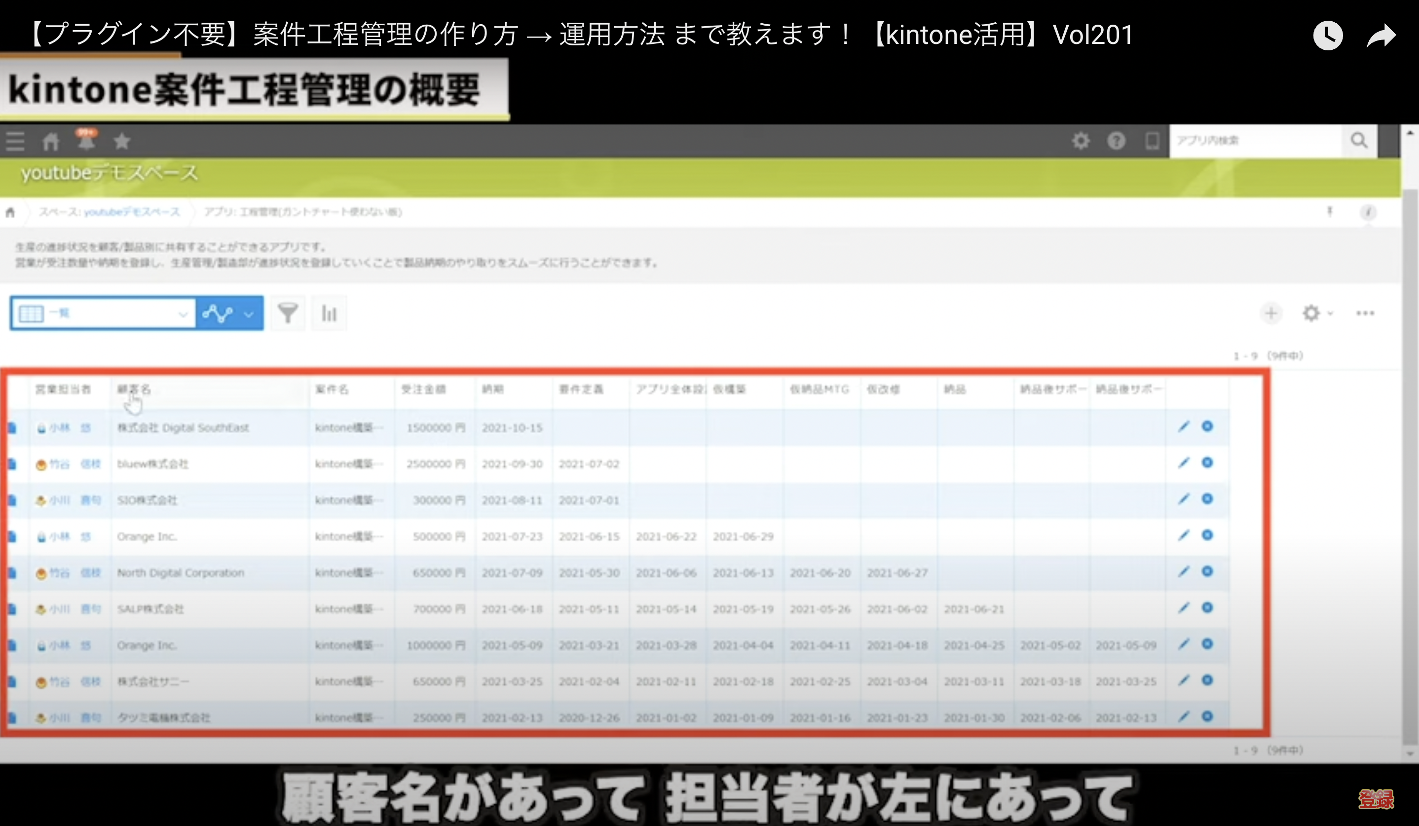 kintone(キントーン)