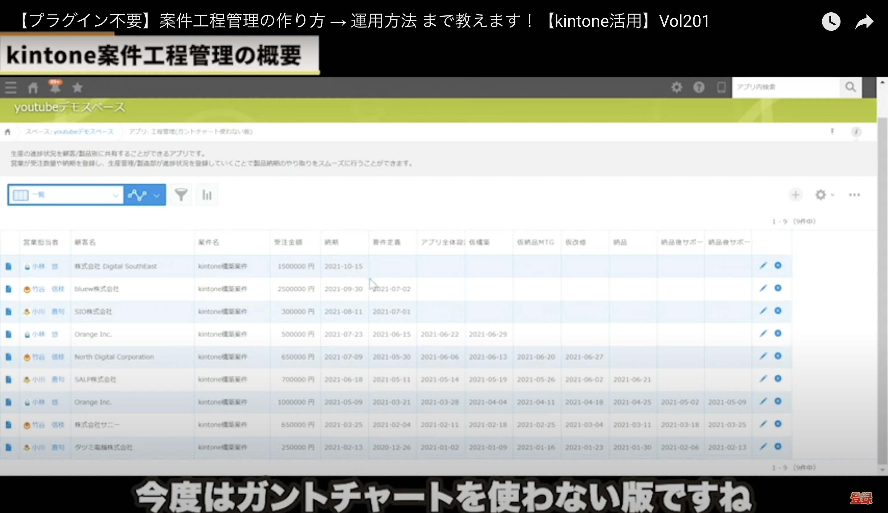 kintone(キントーン)