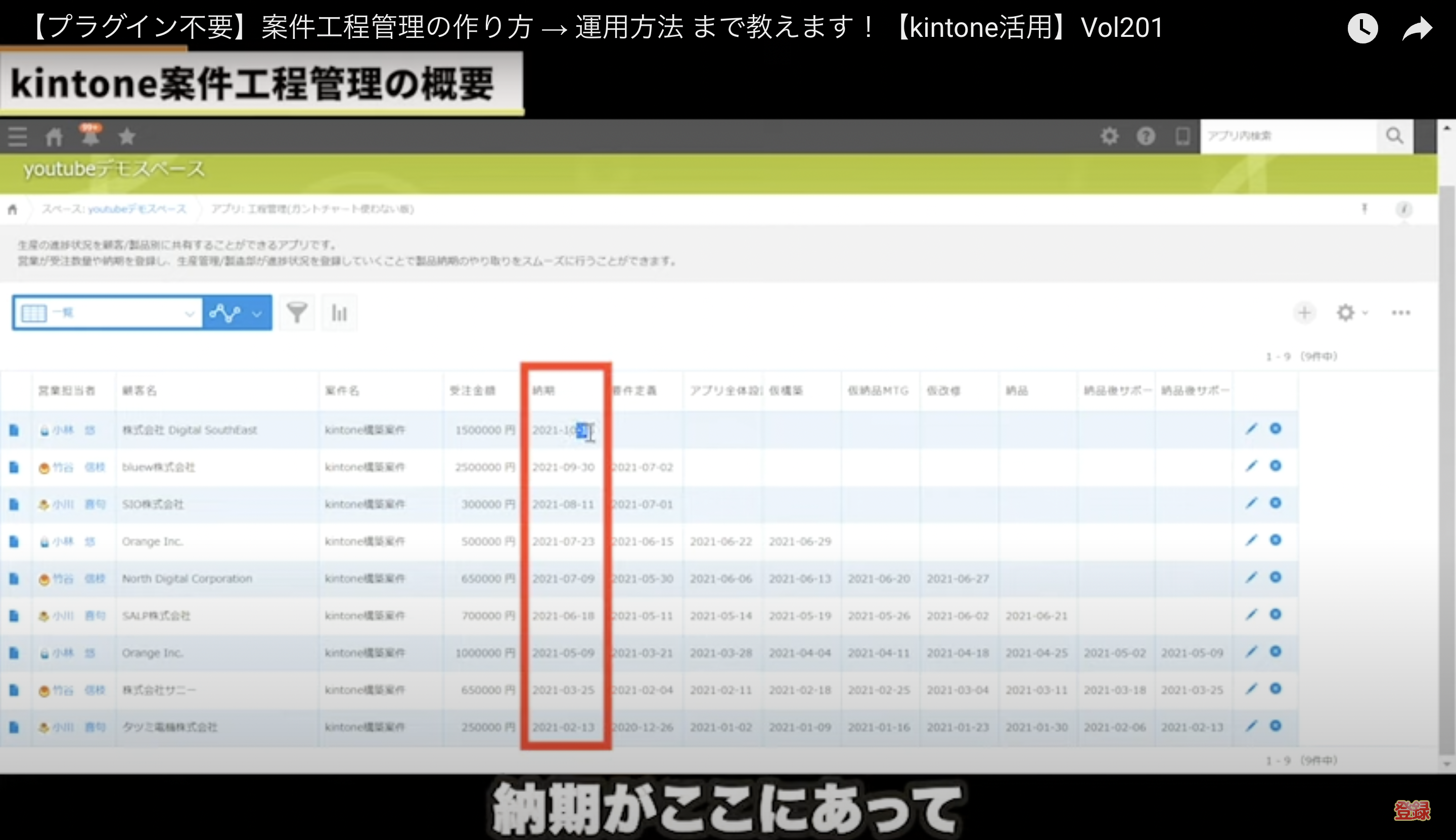 kintone(キントーン)