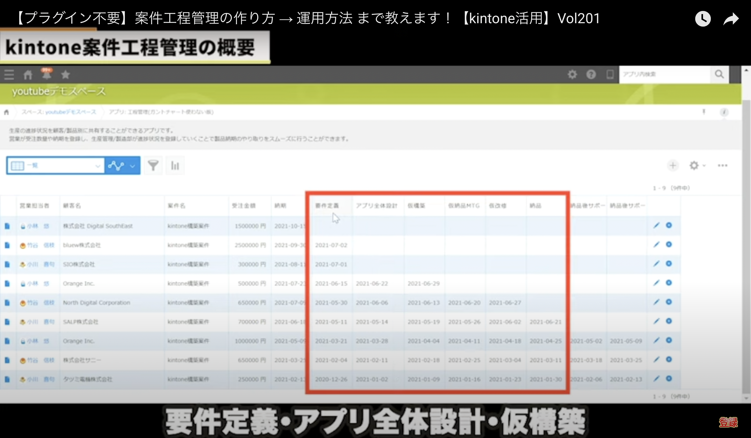 kintone(キントーン)