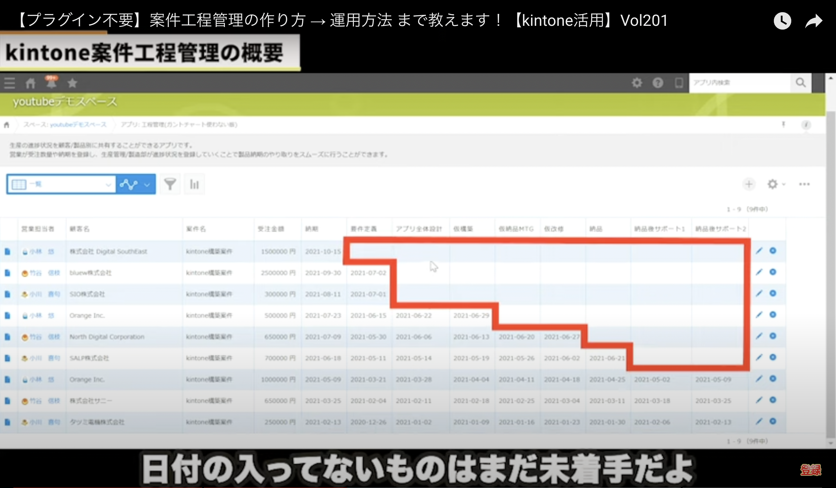 kintone(キントーン)