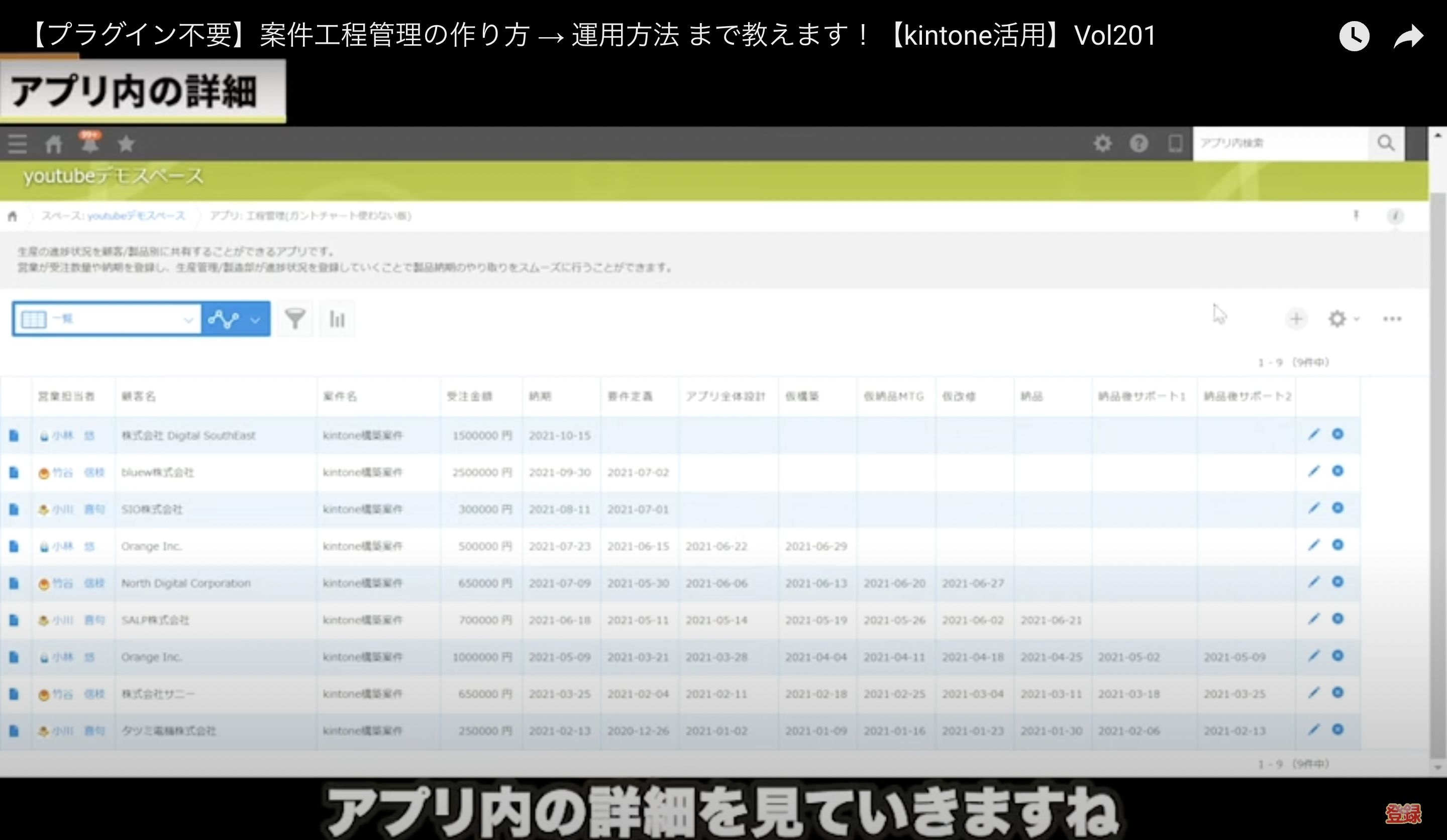 kintone(キントーン)