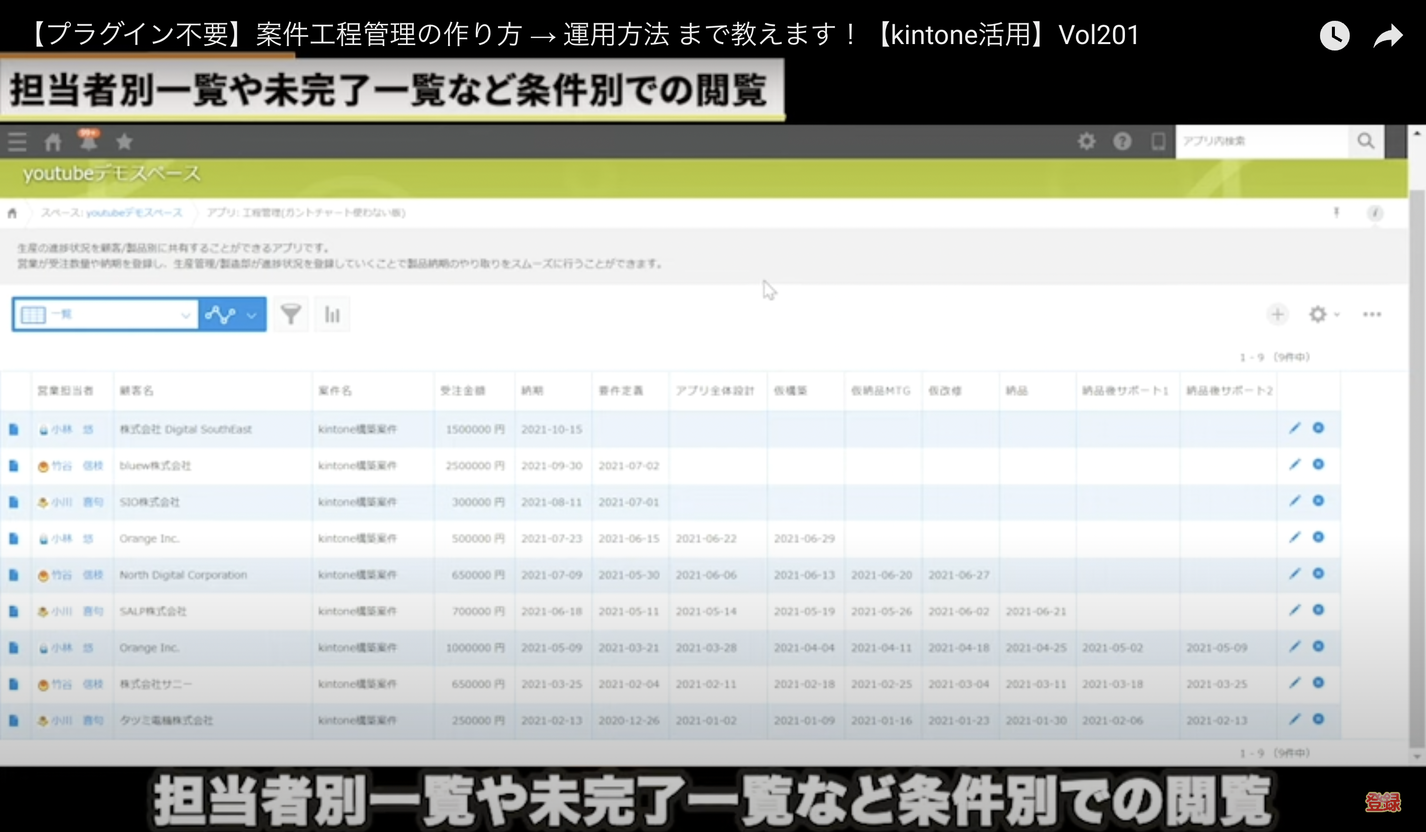 kintone(キントーン)