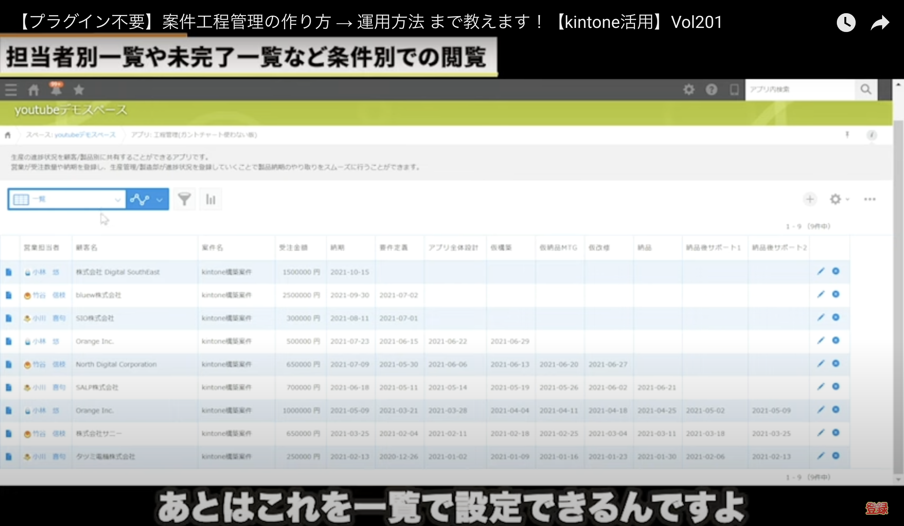 kintone(キントーン)