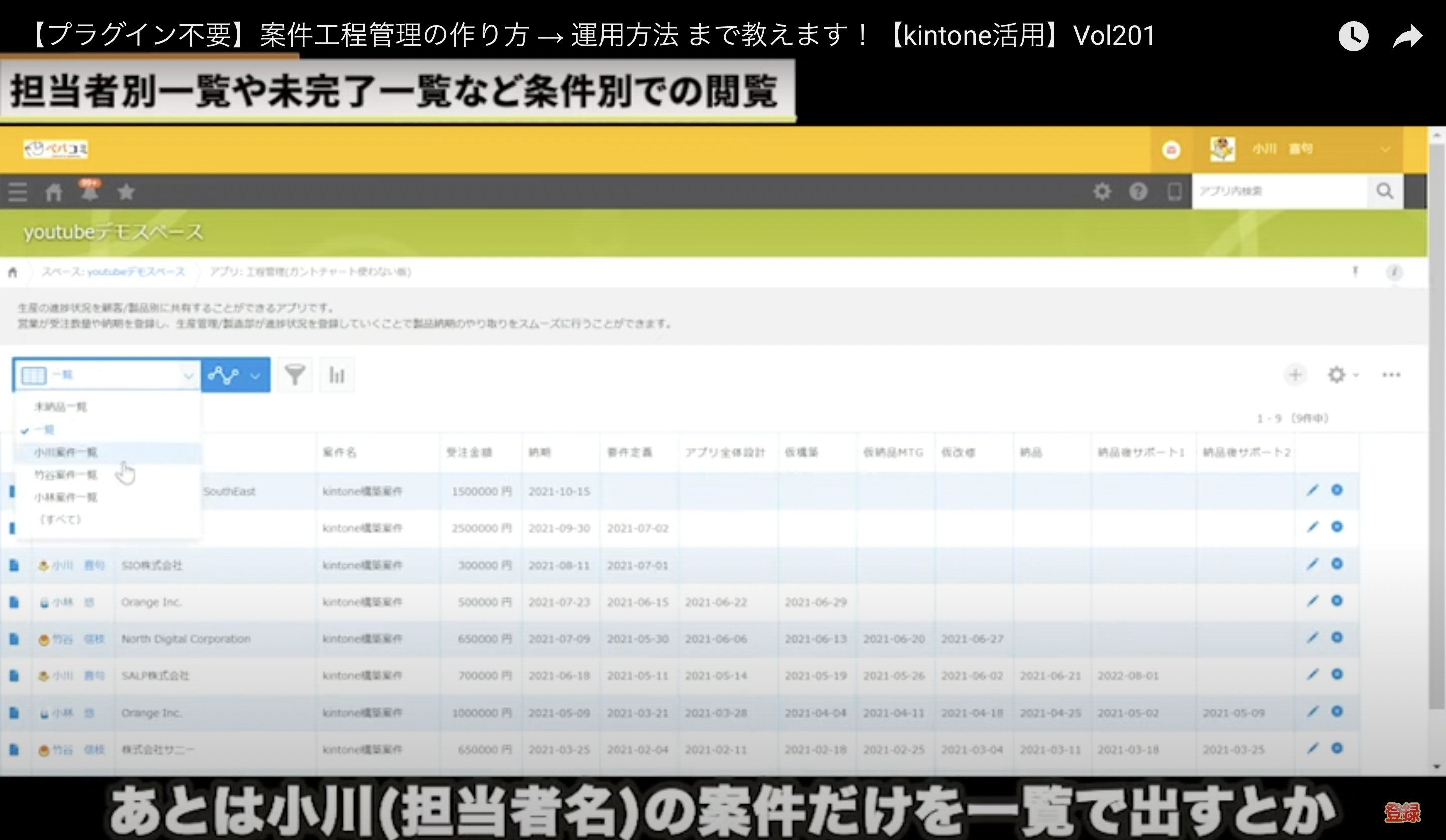 kintone(キントーン)