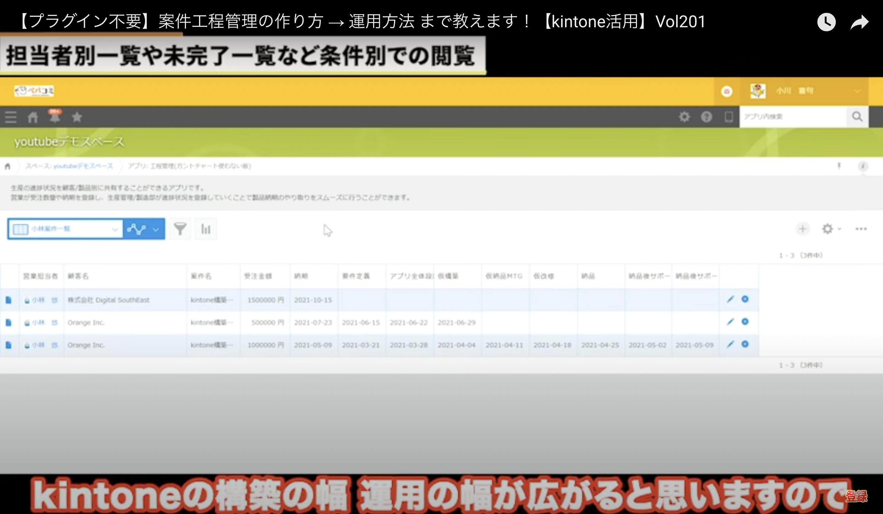 kintone(キントーン)