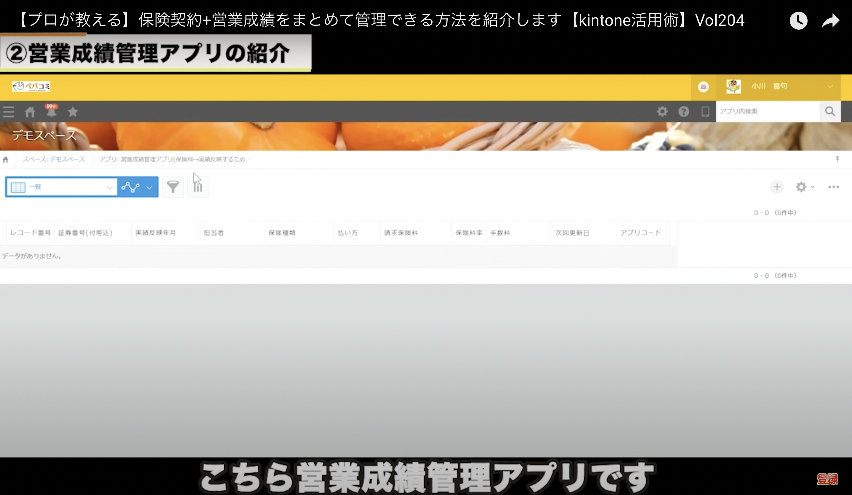 kintone(キントーン)