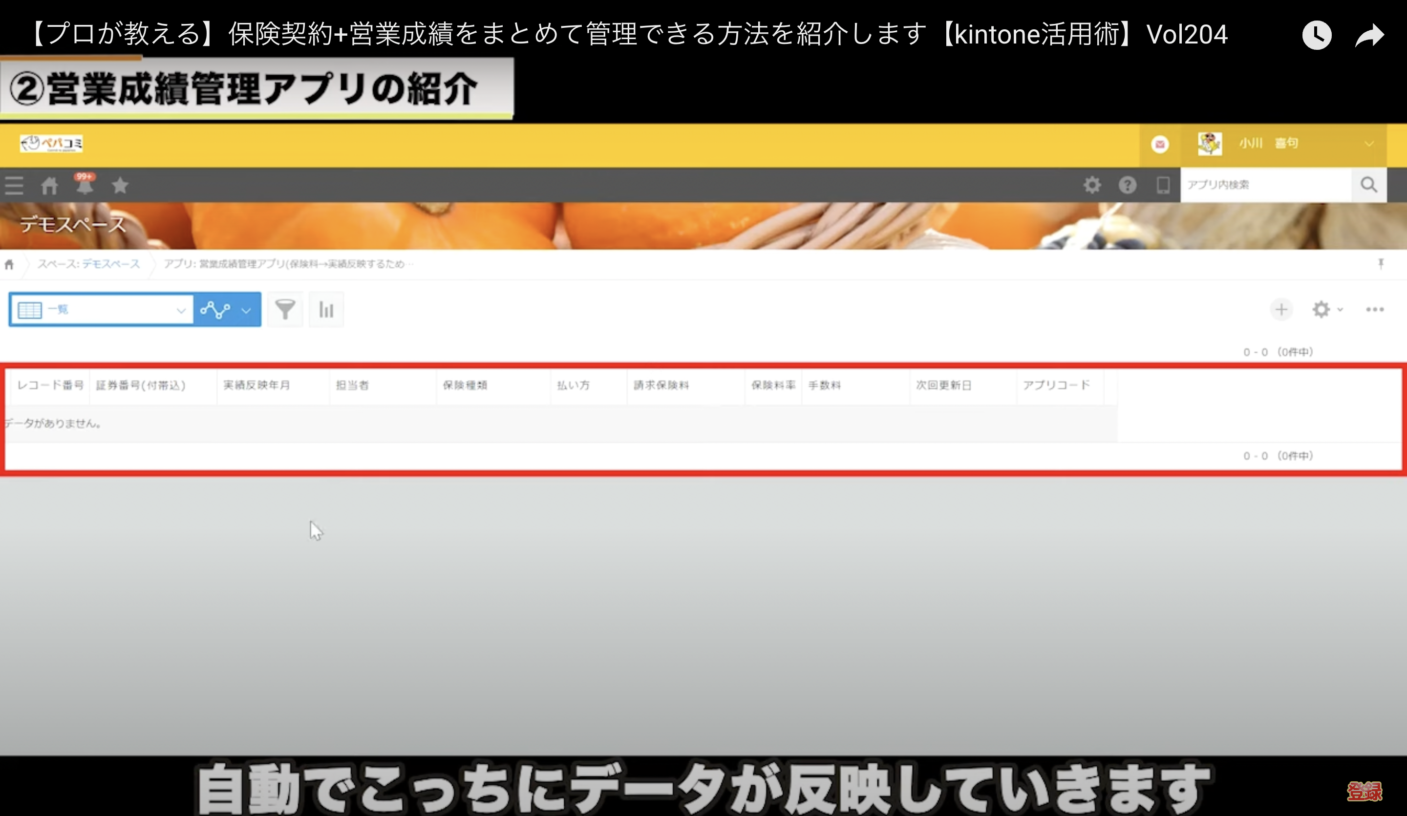 kintone(キントーン)