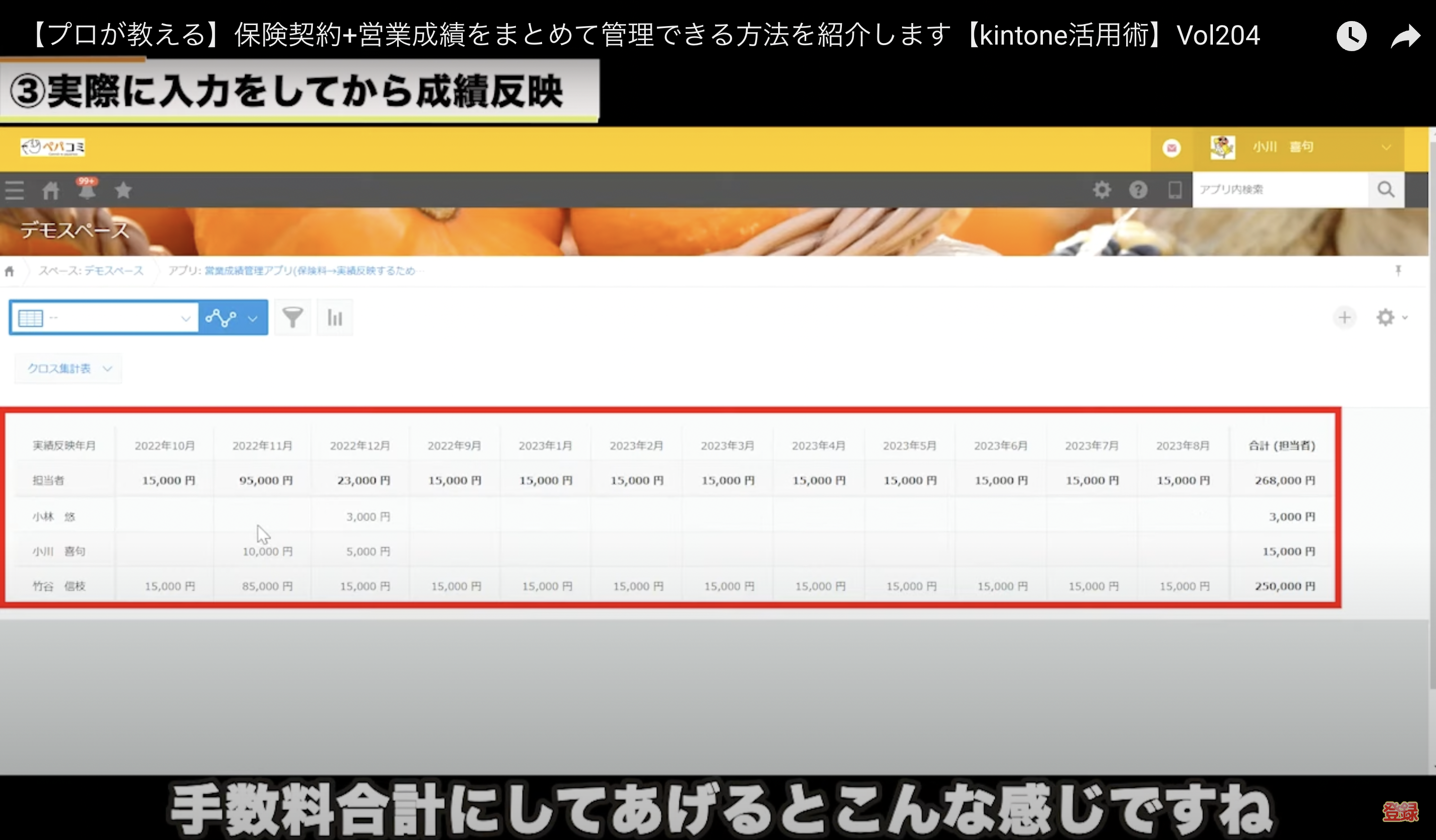 kintone(キントーン)