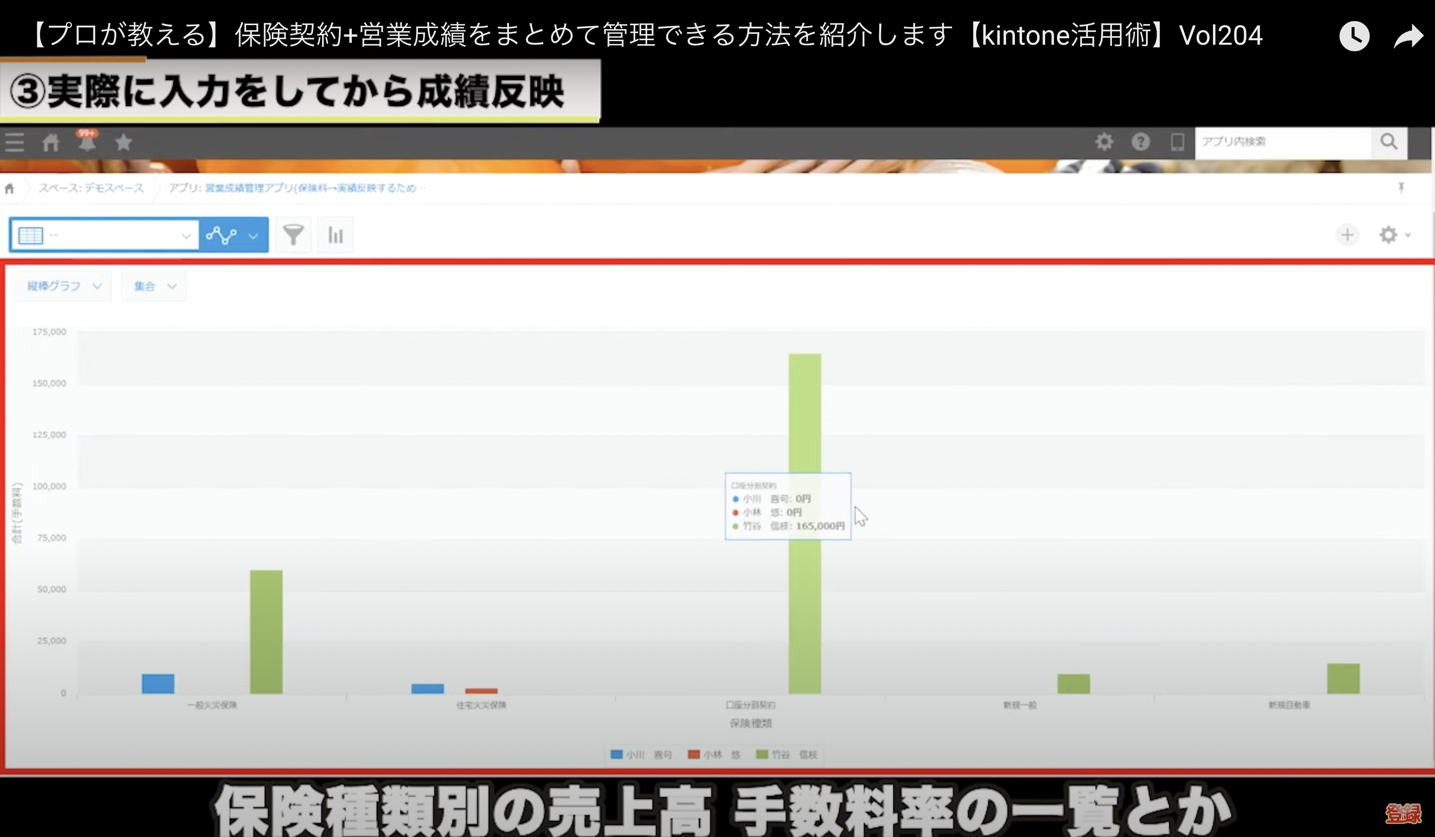 kintone(キントーン)