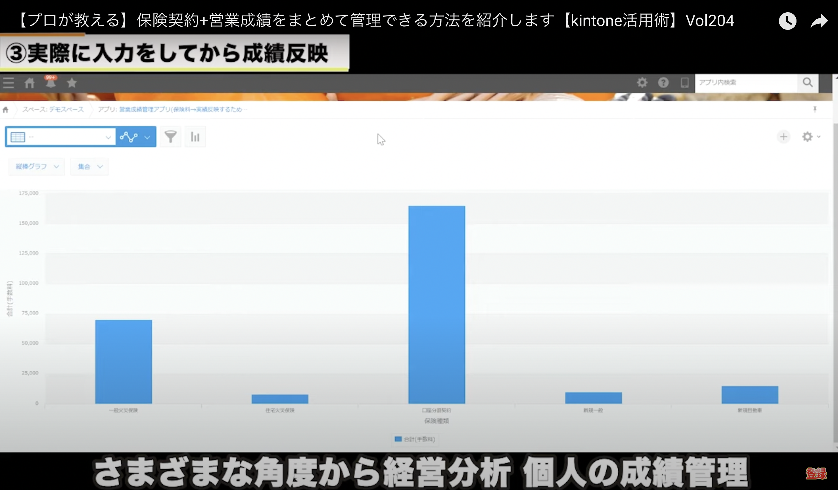 kintone(キントーン)