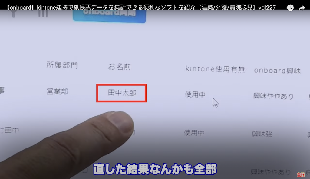 kintone(キントーン)