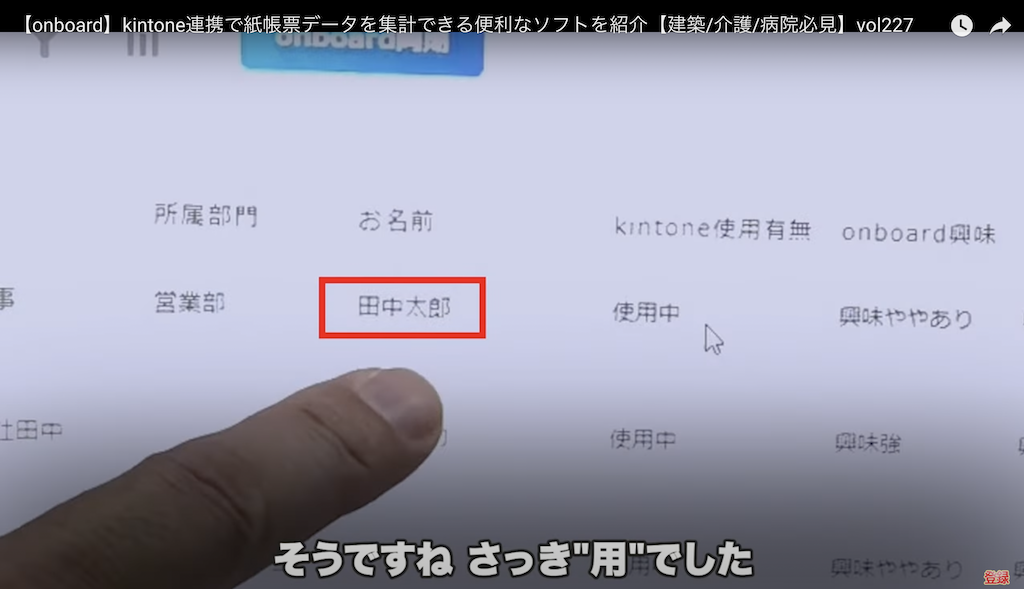 kintone(キントーン)