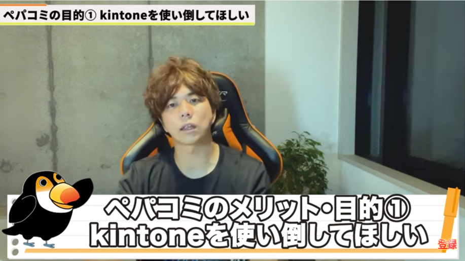 Kintone(キントーン)