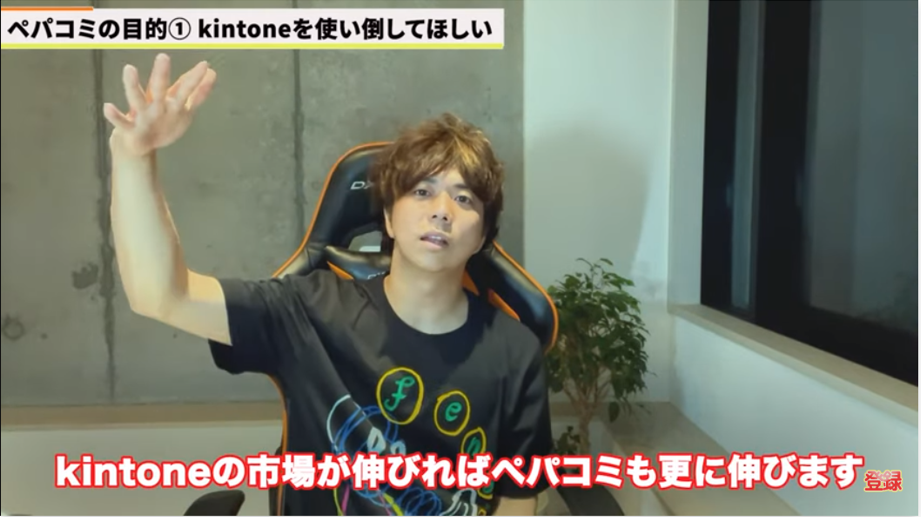Kintone(キントーン)