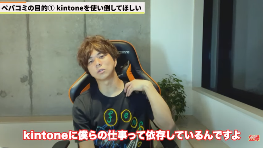 Kintone(キントーン)