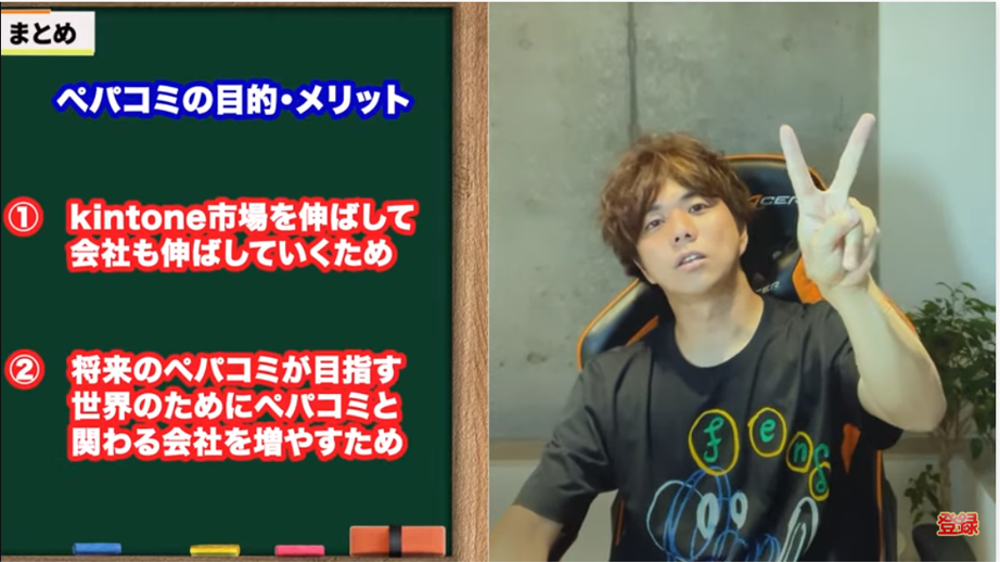 Kintone(キントーン)