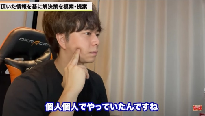 Kintone（キントーン）